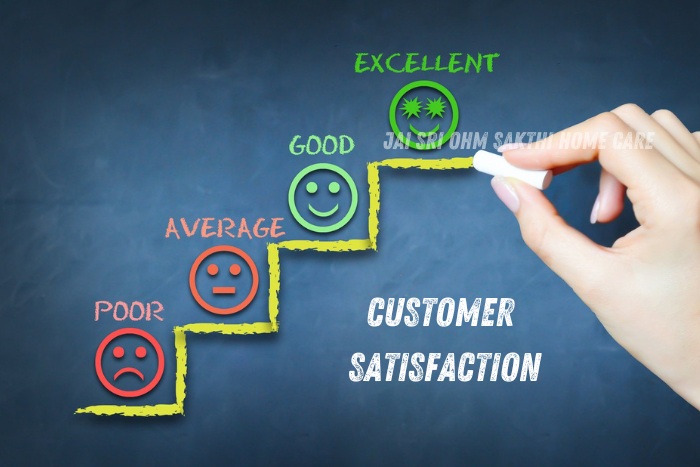 Customer satisfaction rating chart illustrating levels from poor to excellent, used by Jai Sri Ohm Sakthi Home Care in Coimbatore to emphasize their commitment to providing top-quality housekeeping services that meet and exceed client expectations